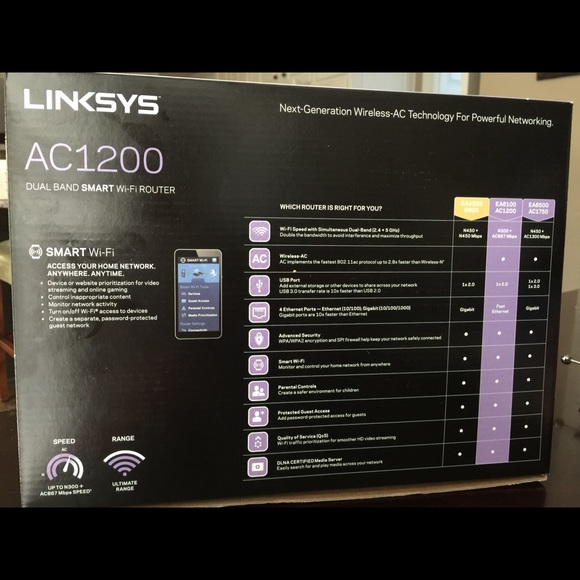 Linksys AC1200 Router - Picture 2 of 3